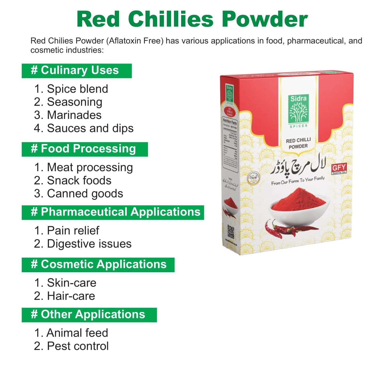 Red Chilli PG-80 Ceretificate of Analysis