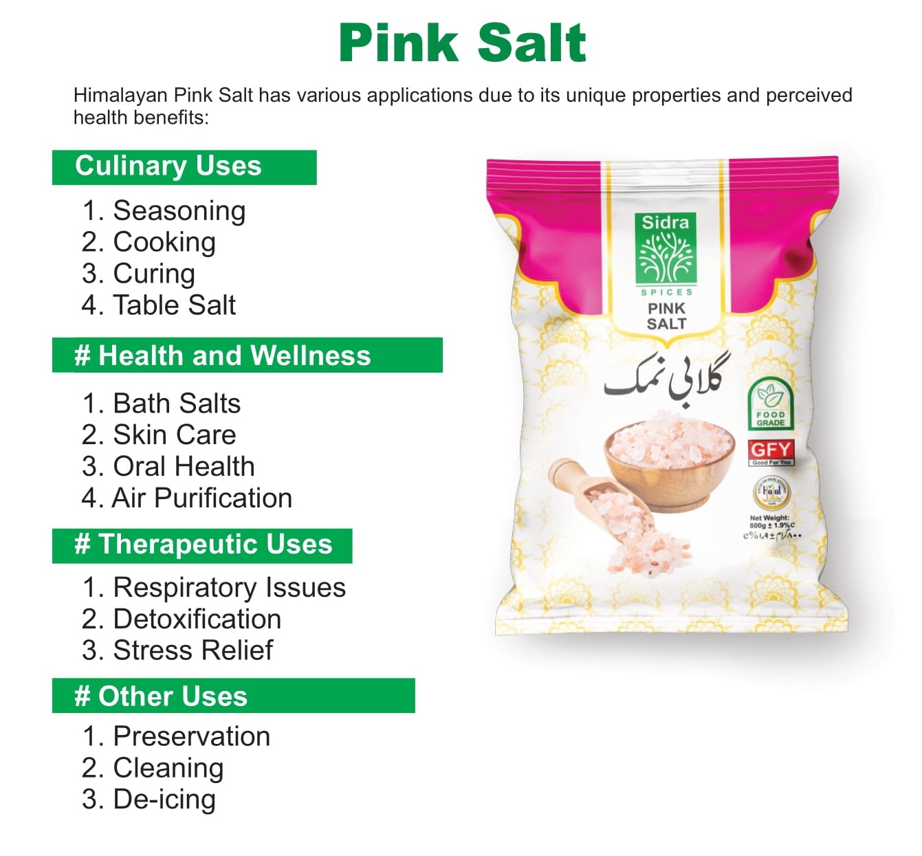 Pink Salt Ceretificate of Analysis